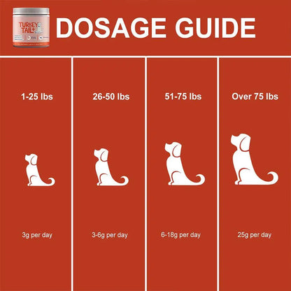 Dog Probiotic Gut Health Granules
