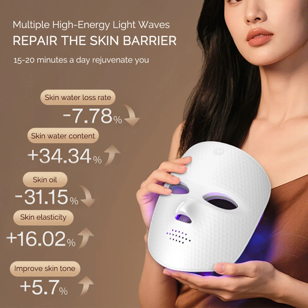 LED Photon Skin Rejuvenation Mask