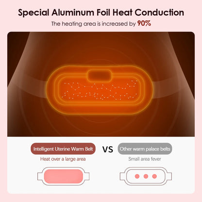 Electric Abdominal Heating Therapy Belt