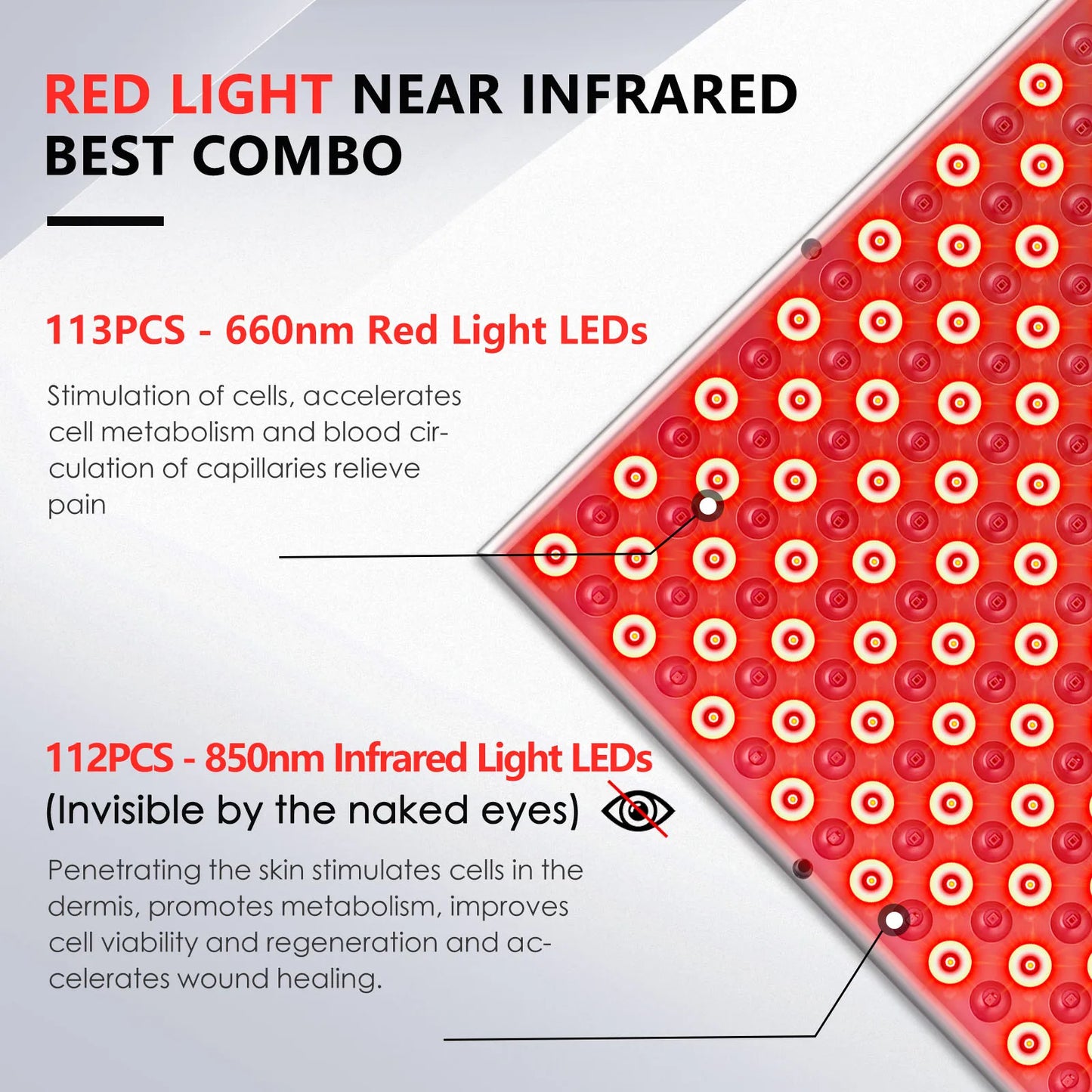 Advanced Red Light Therapy Panel