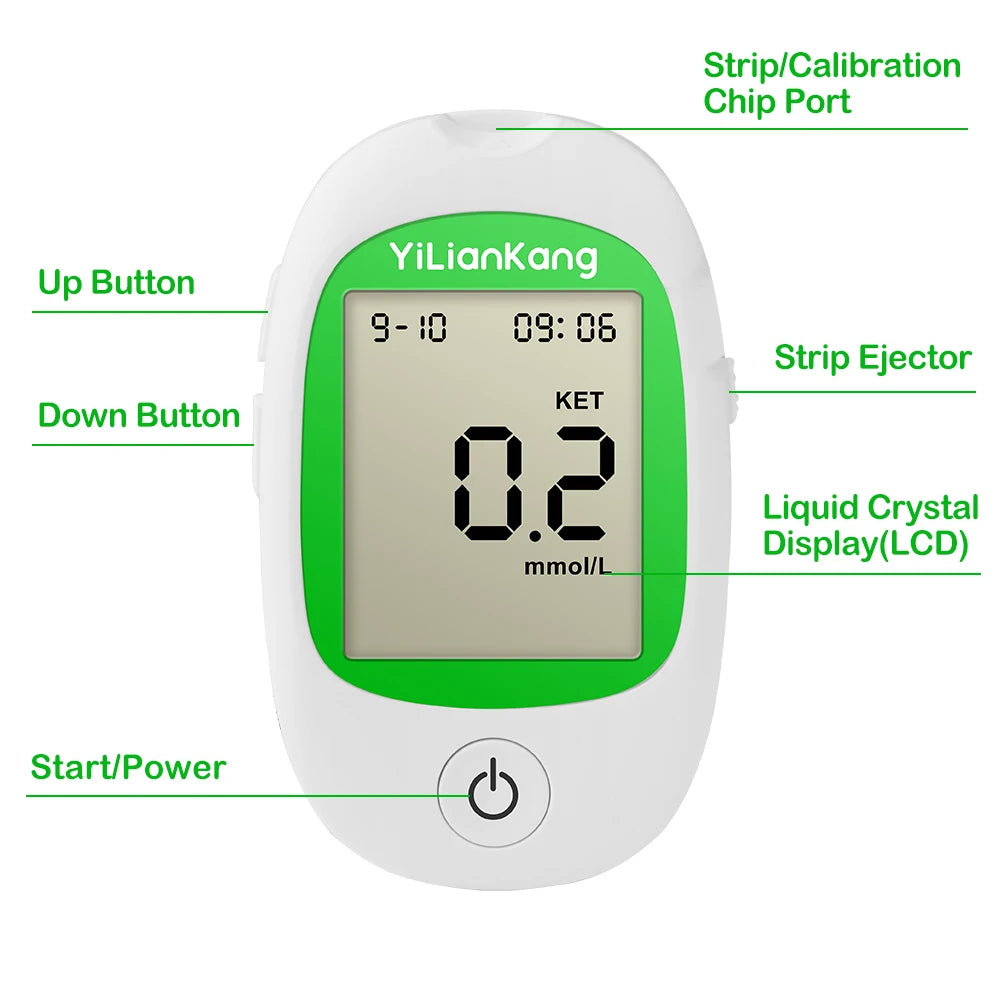 Blood Ketone Testing Kit