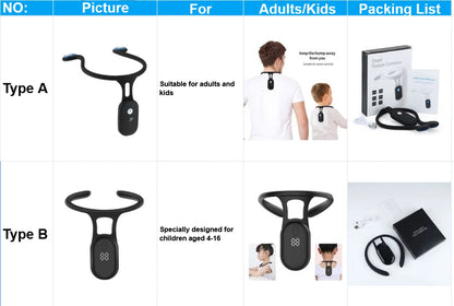Smart Posture Correction Trainer